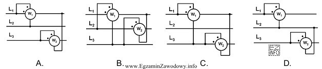 Który z przedstawionych układów połączeń watomierzy 