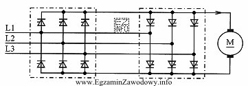 Jakie urządzenie energoelektroniczne zasilające silnik prądu stał