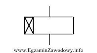 Symbol graficzny na rysunku przedstawia cewkę przekaźnika