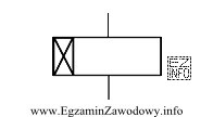 Symbol graficzny na rysunku przedstawia cewkę przekaźnika