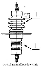 Na rysunku przedstawiono izolator przepustowy na napięcie znamionowe 15 kV, 