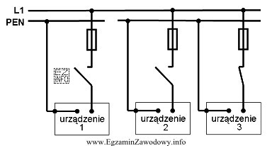 Jaki skutek spowoduje przerwanie przewodu ochronno-neutralnego w jednofazowym obwodzie ukł