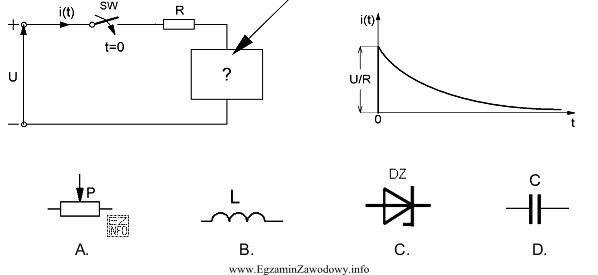 W obwodzie przedstawionym na rysunku, w chwili t=0 zamknięto 