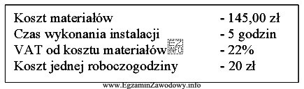 Wskaż koszt wykonania instalacji elektrycznej, dysponując danymi podanymi w 