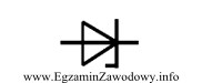 Symbol przedstawiony na rysunku stosowany jest do oznaczania diody