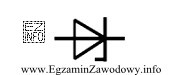 Symbol przedstawiony na rysunku stosowany jest do oznaczania diody