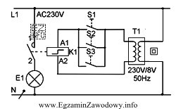 W przedstawionym na schemacie urządzeniu zadaniem transformatora T1 jest