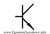 Symbol przedstawiony na rysunku stosowany jest do oznaczania tranzystora