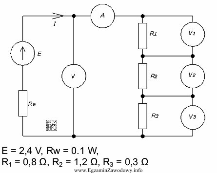 Dla obwodu przedstawionego na schemacie wyznacz wskazanie amperomierza A i 