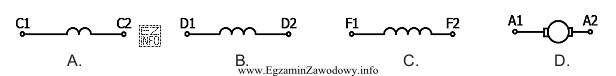 Uzwojenie wzbudzenia szeregowego silnika prądu stałego oznaczone jest: