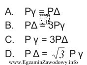 Trzy rezystancyjne elementy grzejne pieca akumulacyjnego zasilanego z sieci fazowej 693