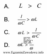 Równoległy obwód RLC ma charakter pojemnościowy, 