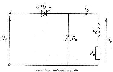 Na rysunku przedstawiono schemat układu energoelektronicznego