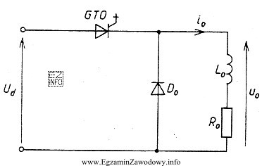 Na rysunku przedstawiono schemat układu energoelektronicznego