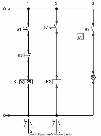 Na schemacie symbolem K1 oznaczono