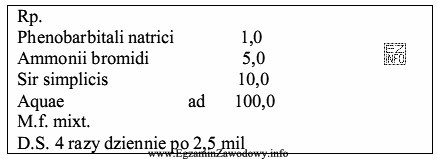 W jaki sposób można zapobiec powstaniu niezgodności 