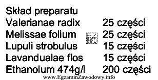 Preparat roślinny o podanym składzie jest zalecany w: