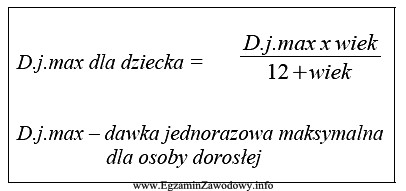 Maksymalna dawka jednorazowa chlorowodorku papaweryny - według Farmakopei Polskiej 