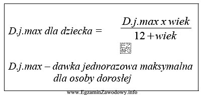 Maksymalna dawka jednorazowa chlorowodorku papaweryny - według Farmakopei Polskiej 