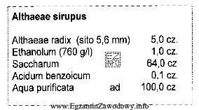 Korzystając z monografii szczegółowej FP VI, oblicz 