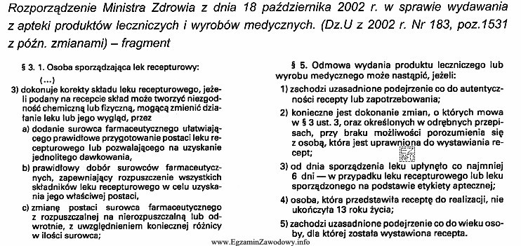 Odmowa realizacji recepty, a tym samym wydania produktu leczniczego, zgodnie 