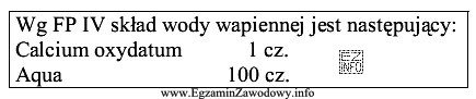 Na podstawie danych zawartych w FP IV (patrz tabela poniż