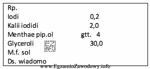 Lek przygotowany według zamieszczonej recepty można stosować do: