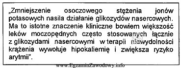 Na podstawie przedstawionego opisu interakcji leków można stwierdzić, 