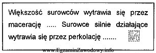 Dla którego z wymienionych surowców należy zastosować 