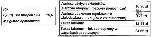 Korzystając z informacji zamieszczonych w recepcie i tabeli oblicz 