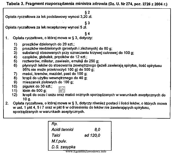 Na podstawie fragmentu rozporządzenia określ, jaka jest opł