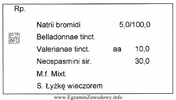 Jaka będzie masa mieszanki sporządzonej według załą