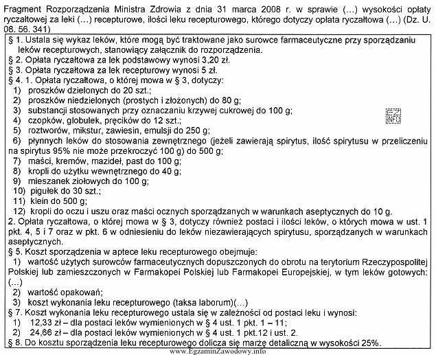 Za który lek recepturowy pacjent zapłaci dwa ryczał