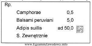 Z jaką substancją pomocniczą należy wymieszać balsam peruwiański, 