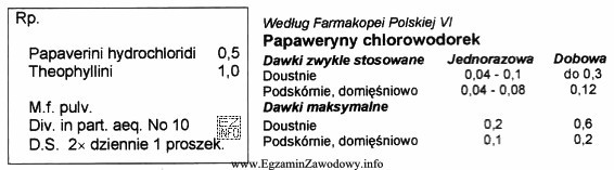 Oblicz ilość chlorowodorku papaweryny, którą należy odważ