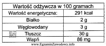 Na podstawie informacji zawartej na opakowaniu śmietanki kremowej można 