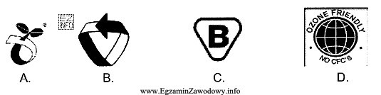 Który znak towarowy oznacza, że opakowanie nadaje się do 