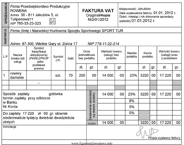 Na podstawie Faktury nr 2/01/2012 wystawionej przez Przedsiębiorstwo Produkcyjne ROWENA 