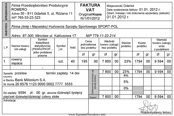 Zakup towarów udokumentowany Fa VAT nr 01/01/2012 w ewidencji księ