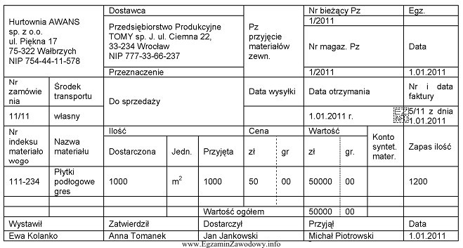 Na podstawie zamieszczonego dowodu księgowego Hurtownia AWANS