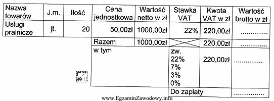 Na podstawie informacji zawartych w przedstawionym fragmencie faktury, określ 