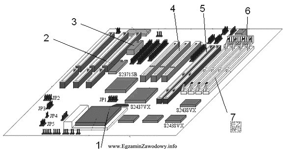 W przedstawionej na schemacie płycie głównej zł