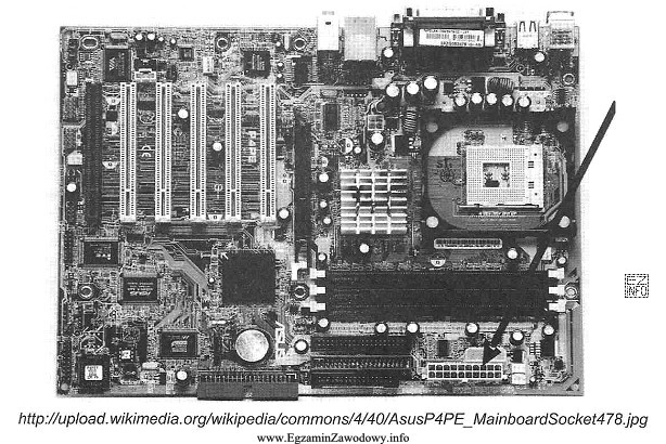Zdjęcie przedstawia płytę główną komputera. Strzał
