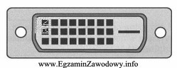 Jak nazywa się port panelu tylnego komputera zamieszczony na rysunku?