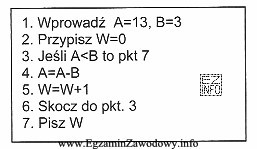 Wynikiem wykonania przedstawionej w ramce listy kroków jest wypisanie 