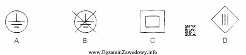 Symbol klasy ochronności urządzenia elektrycznego zasilanego napięciem 