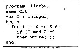 W wyniku wykonania zamieszczonego programu, na ekranie monitora wyświetlone 