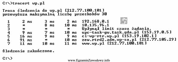 Przedstawiony stan ekranu terminala uzyskano w wyniku testu przeprowadzonego w 