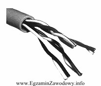 Przedstawione na rysunku medium transmisji, to kabel