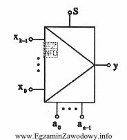 Na rysunku przedstawiono symbol graficzny